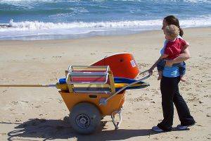 Outer Banks Utility Carts for Rent in North Carolina