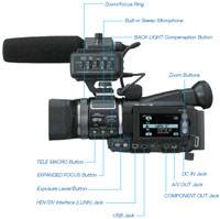 Louisiana Video Camera Rental  