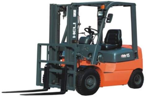 Forklift Rentals in Columbus, OH