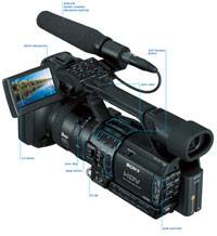 Atlanta Sony HVR-Z1U Camcorder For Rent